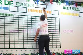 Resultados loteria nacional de nicaragua y lista oficial de premios de los sorteos. Premio Mayor De La Loteria Nacional Se Queda En Managua