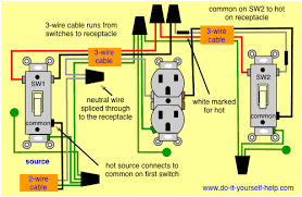 The key to three way switch wiring: Wiring Diagrams For Household Light Switches Light Switch Wiring 3 Way Switch Wiring Wire Switch