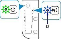 All manuals on manualscat.com can be viewed completely free of charge. Pixma Mg3650 Wireless Connection Setup Guide Canon Europe