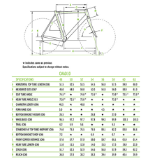 Filter condoms by length, width or material. 3 Fundamentals Of Correct Bike Size Cannondale Livelo Bike Rental