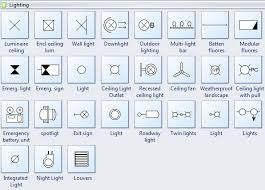 Pin By Hector On Fixer Upper Ceiling Plan Blueprint Symbols Floor Plan Symbols