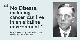 Pin On Cancer Health