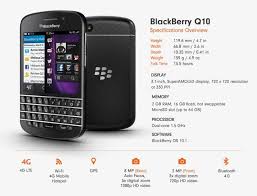 First will q4os run opera? Biareview Com Blackberry Q10