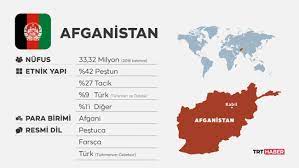 Jul 14, 2021 · rusya dışişleri bakanı sergey lavrov, pakistan dışişleri bakanı şah mahmud kureyşi ile afganistan'daki durumu görüştü. Ulke Profili Afganistan Son Dakika Haberleri