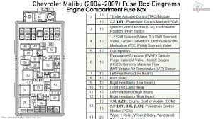 Body control module (bcm) the instrument panel fuse block is located at on the lower front side of the console, on the passenger side of the vehicle. Chevrolet Malibu 2004 2007 Fuse Box Diagrams Youtube