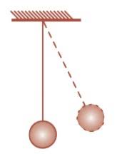 Konsep kesetimbangan partikel fisika sekolah. Kesetimbangan Benda Tegar Pengertian Sifat Jenis Dan Contohnya