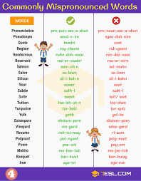 185 commonly mispronounced words in the