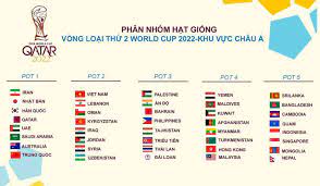 Tổng hợp kết quả vòng loại world cup 2022 khu vực nam mỹ( lượt 3)~ brazil lên đầu bảng #thểthaovn247 đăng ký để ủng. Xem Trá»±c Tiáº¿p Bá»'c ThÄƒm Vong Loáº¡i World Cup 2022 Tren Kenh Nao