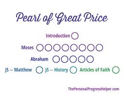 Pearl Of Great Price Chart The Personal Progress Helper