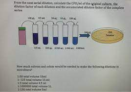 For raw colony counts, common practice determines that the cfu observed determine the significant figure, and that the average is one decimal to the right of that number (sticklers for accuracy will report the geometric mean rather than the arithmetic mean given the poisson distribution followed by cfu). Solved From The Next Serial Dilution Calculate The Cfu M Chegg Com