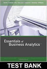 Pin On Business Test Bank