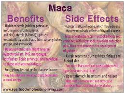 Pin By Mike N Eve Brooks On Health Maca Root Maca Benefits Maca Powder Benefits