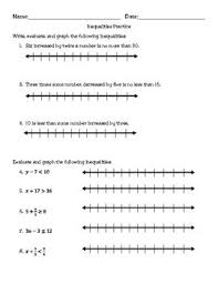 The process is similar to solving linear equations. Writing Solving And Graphing Inequalities Worksheet Graphing Inequalities Graphing Linear Equations Pre Algebra Worksheets