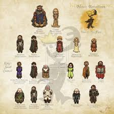House Baratheon A G O T By Glass E On Deviantart Game Of Thrones Art Game Of Thrones Plot Game Of Throne Actors