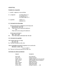 Inmultirea o faci 123 x 12. Doc Adjectivul John Wolf Academia Edu