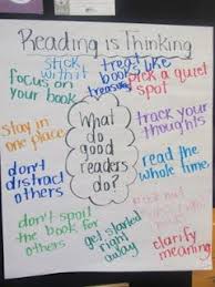 Pin On Reading Intervention