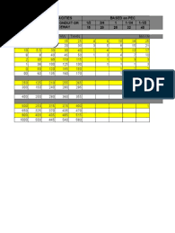 Wire size (thwn, thhn) conductor size awg/kcmil. Table Of Ampacities For Wire Sizes Conversion Of Awg To Metric Sizes And Number Of Conductors In A Conduit Electrical Equipment Electric Power