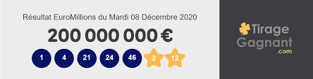 Resultados del euromillón de hoy. Mlk4sye1t08zem