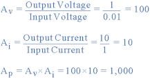 Introduction to the Amplifier an Amplifier Tutorial