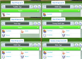 This prevents the gameplay from . Realistic Lifespans By Nifflr At Mod The Sims 4 Sims 4 Updates