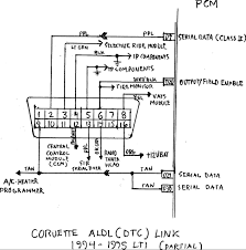 Cherokee identification component location menu. Obd2 Wiring Harness 1996 Jeep Cherokee Wiring Diagram Power Globe B Power Globe B Remieracasteo It