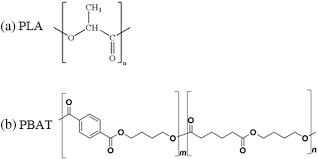 Zumstein from eth zurich said. Chemical Structure Of A Pla And B Pbat Download Scientific Diagram