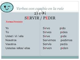 Image Result For Verbo Servir Teaching Spanish Teaching