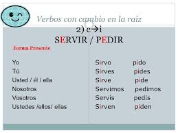 image result for verbo servir teaching spanish teaching