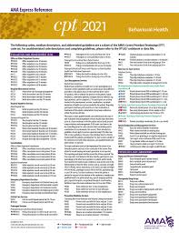 Your medical practice's coders have numerous changes to master for outpatient office e/m visits, effective jan. Amazon Com Behavioral Health Cpt 2021 Express Reference Coding Card 9781640160941 American Medical Association Books