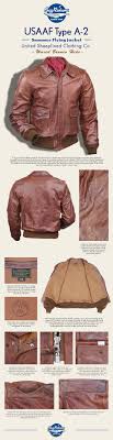 Pin By Rey Q On Clothes Make The Man Lol Leather Flight Jacket Military Outfit Flying Jacket