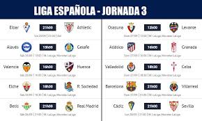 It will be a professional national league organized by the portuguese football federation (fpf). Partidos Jornada 3 Liga Espanola 2020 Horarios Posiciones