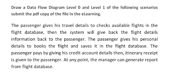 Unified modeling language have ways of showing data flows. Answered Draw A Data Flow Diagram Level 0 And Bartleby