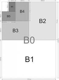 Macam Macam Ukuran Kertas Yang Umum Digunakan Uprint Id