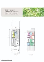 Anda boleh pilih samada nak mohon untuk rumah jenis flat, apartmen, rumah teres, ataupun kondominium (kondo) 1. Residensi Semenggoh