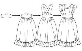 Esta es una manera muy cómoda de representar tus diseños sin necesidad de dibujar un figurín de moda, lo único que debes tener en cuenta es la proporción de. Manual Para Dibujar Vestidos De Asistentas Y Sirvientas Manga Clothes Drawings Manga