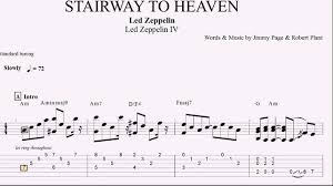 You don't practice guitar once in a while when a burst of inspiration hits you but pick it up 12. How To Write Good Guitar Pro Tabs Guitar Lessons Ultimate Guitar Com