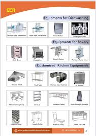 Our commercial kitchen equipment series includes cooking stoves, commercial deep fryers, grills & griddles, combination oven. Professional Kitchen Solutions Home Facebook