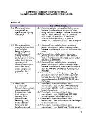 Kriteria ketuntasan minimal ( kkm ) tahun pelajaran 2011/2012 nama sekolah kelas/semester mata pelajaran nilai kkm : Ki Kd Basa Sunda Kelas Vii Smp Mts 2013