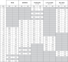 t shirt size conversion chart india us coolmine community