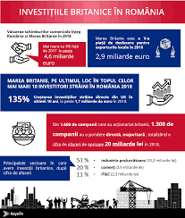 Faceţi clic pe lei moldoveneşti sau. 10 Miliarde Lei In Euro