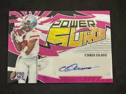 Image result for Electric Surge 2022 RC