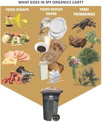 We take great pride in bringing our customers the true flavors of mexico. Organics City Of Davis Ca