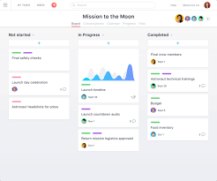 She is here to record your progress on the path towellness. 17 Apps That Can Make Life Easier With Brain Fog And Chronic Illness The Mighty