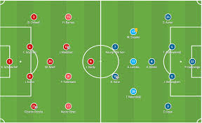 League avg is england fa cup's. Premier League 2019 20 Leicester City Vs Tottenham Hotspur Tactical Analysis