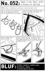 If you do not know how to tie a slipknot, visit how to make a slip knot to learn how. Shocking This Specific Object For Survival Tips At Home Will Look 100 Amazing Must Remember This The Survival Techniques Survival Skills Survival Tips
