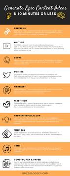 Google reviews are you best friend. 10 Ways To Generate Epic Blog Content Ideas In 10 Minutes Or Less Infographic Infographic Marketing Content Marketing Pinterest Marketing Strategy