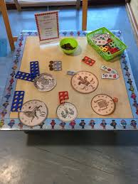 Making a link between word comprehension and maths is a great way to combine ks1 skills and help children stronger in one area to succeed in another! 29 Money Ideas In 2021 Money Activities Teaching Money Money Math