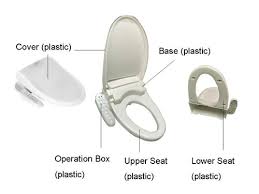 Check for cracks in the tank. China China Oem Pneumatic Injection Moulding Machine Factories Plastic Toilet Seat Mold Mestech Manufacturer And Supplier Mestech