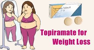 Pin On Weight Loss Challenge