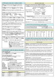See the best & latest ingles coupons to advantage card on iscoupon.com. English Grammar Card English Grammar Learn English Vocabulary Grammar